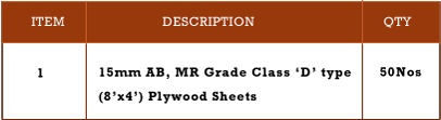 The correct way to order Plywood Sheets