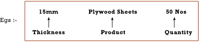 Present Criteria of Ordering Plywood Sheets